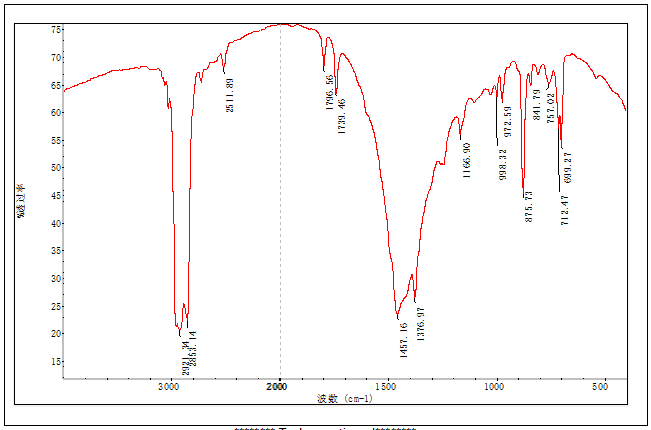 FTIR 谱图-1.png