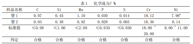 06Cr19Ni10不锈钢三通管成分检测