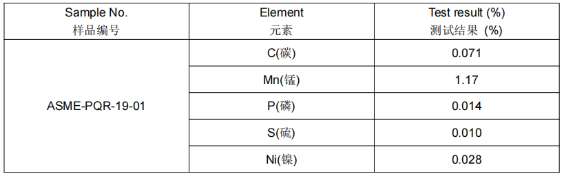 高温无缝碳钢管成分分析