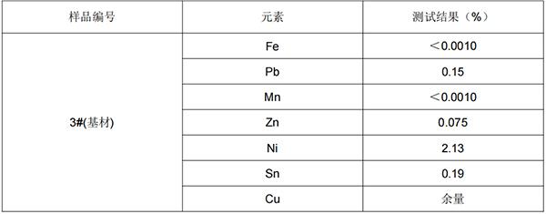 镍铜结构件G成分测试