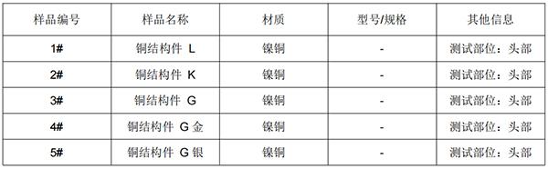 镍铜结构件G成分测试