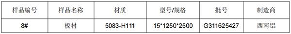 5083西南铝板成分分析