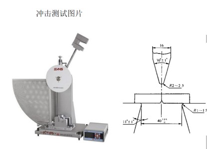 对接焊接工艺评定-深圳中翔检测技术有限公司