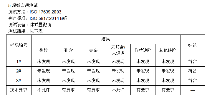 ISO 15614系列标准焊评发证