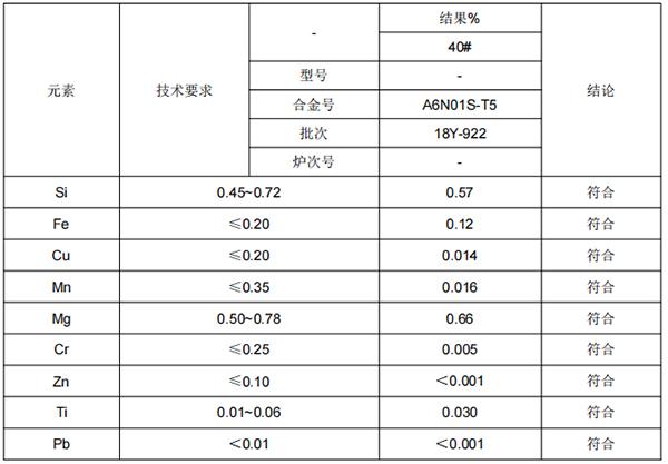 φ78X4铝管成分分析-铝合号推荐