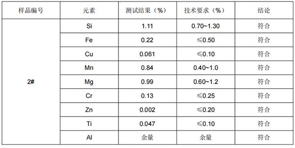 摆臂本体铝合金成分分析