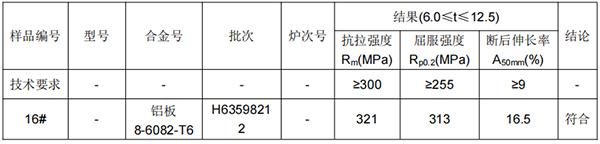 北京铝板成分分析-铝板牌号检测