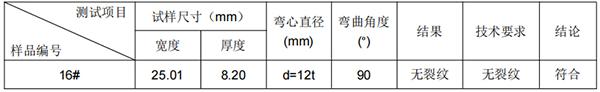 北京铝板成分分析-铝板牌号检测