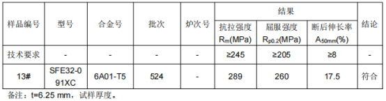 地铁安装梁铝合金成分分析