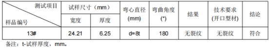 地铁安装梁铝合金成分分析