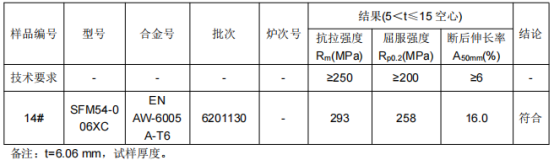 地铁门立柱铝合金成分测试