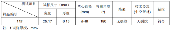 地铁门立柱铝合金成分测试