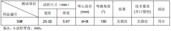 动车L铝型材成分检测