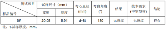 动车安装座铝合金成分检测