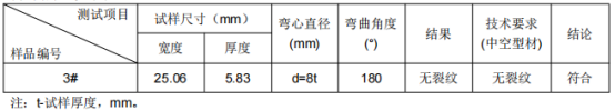 高铁车厢门立柱铝合金成分检测