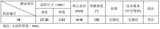 高铁地板座铝型材成分检测