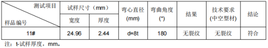 高铁端墙铝合金成分分析