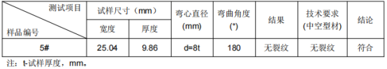 高铁缓冲梁铝合金成分分析