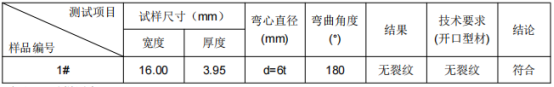 工业铝合金型材成分分析