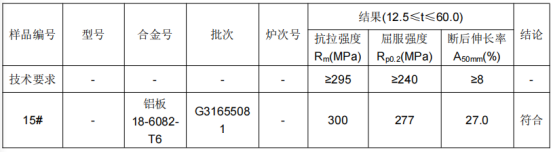 广西铝板成分分析-牌号检测