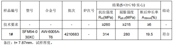 纵梁横梁铝型材成分检测