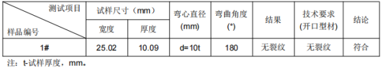 缓冲梁铝型材成分分析