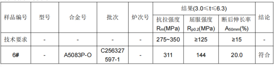 铝板材质成分分析