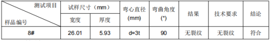 铝板成份分析