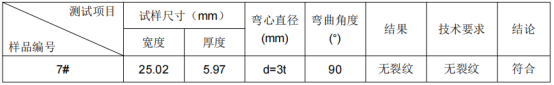 铝板化学成分分析