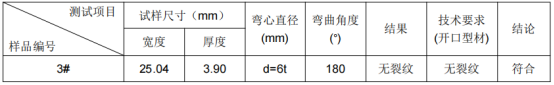 铝合金材料成分分析