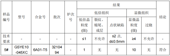 铝合金成分分析实验