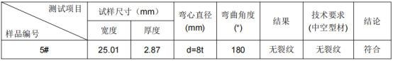 铝合金成分分析实验