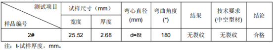 铝合金铝板成分分析