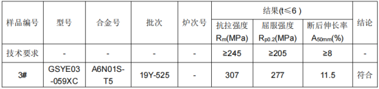 铝合金铝元素成分分析