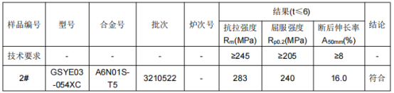 铝型材成分分析化验