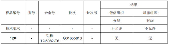 南京铝板成分分析