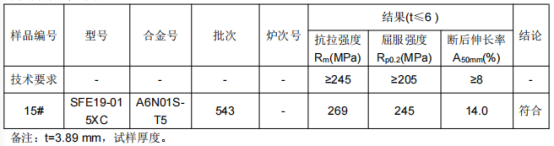 轻轨管通管铝合金成分分析