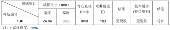 轻轨门槛铝合金成分分析