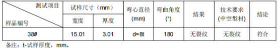 无缝铝管φ25铝合金成分检测