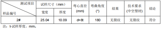 枕梁铝型材成分分析