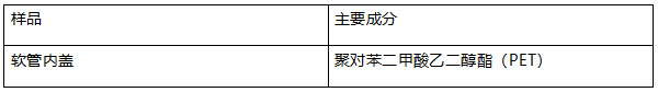 软管内盖PET塑料主成分定性成分分析