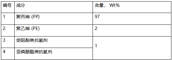 聚丙烯饮用吸管塑料成分分析