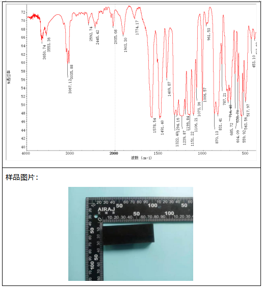 聚苯砜（PPSU）GB/T 6040-2019塑料成分分析