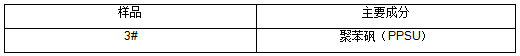 聚苯砜PPSU塑料管分析成分