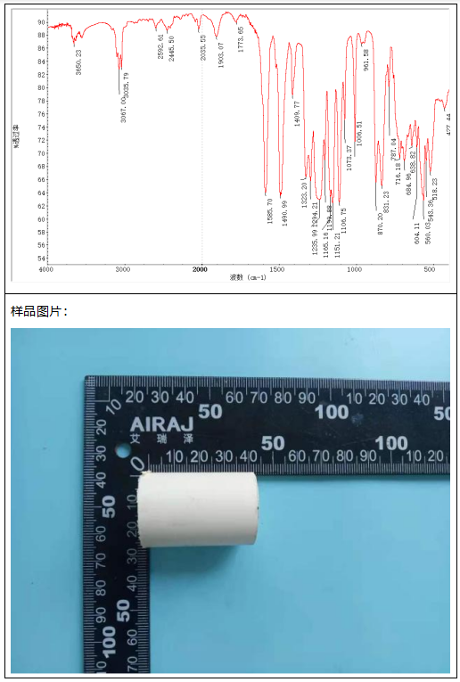 聚苯砜（PPSU）主成分定性塑料成分分析