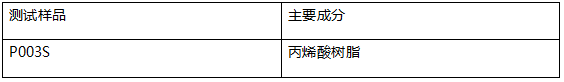 丙烯酸树脂塑料成分分析