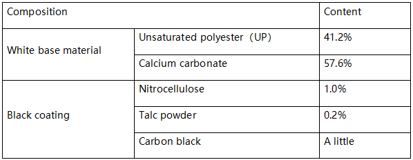 不饱和聚酯树脂塑料成分分析