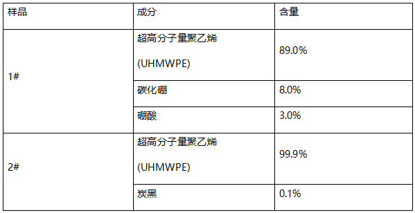 超高分子量聚乙烯成分塑料分析