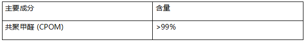 共聚甲醛 (CPOM)塑料成分分析