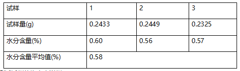 塑料粒料水分含量测试